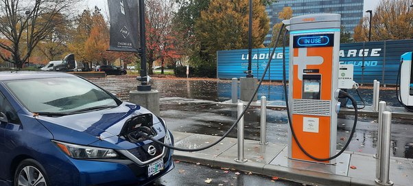 How Do Electric Car Charging Stations Make Money A Deep Dive Into 