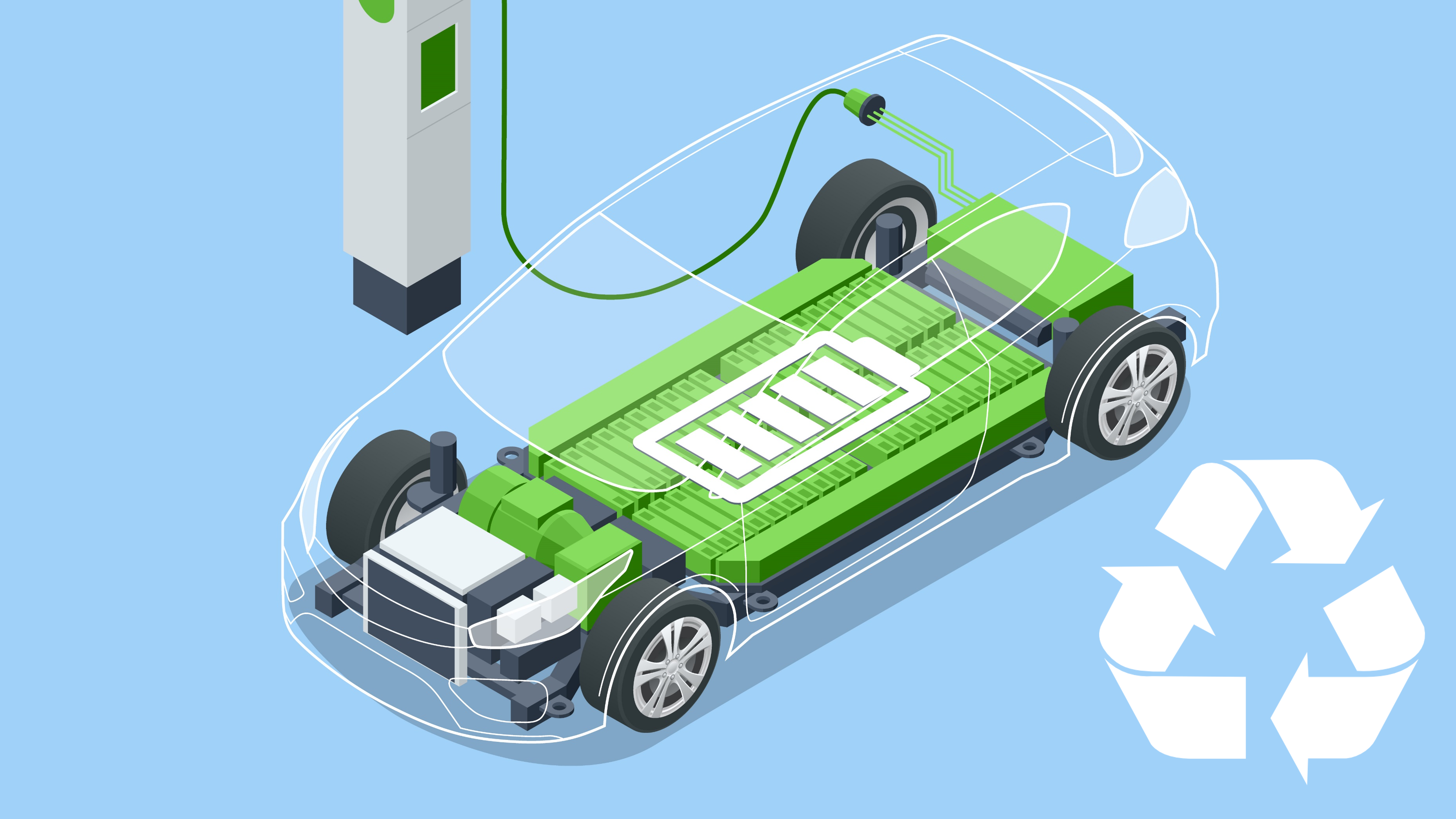 Electric Car Battery Disposal Companies