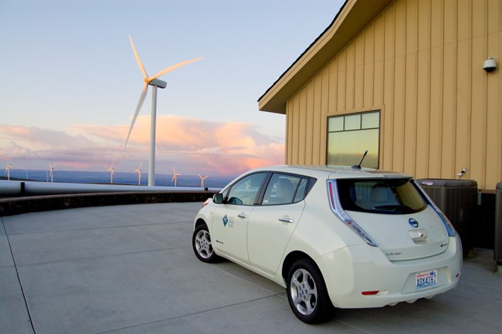 Electric Cars In Washington State