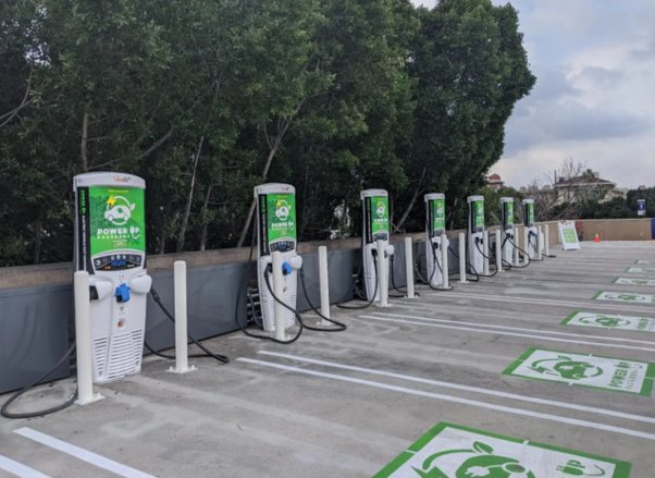 Franchise Electric Car Charging Stations
